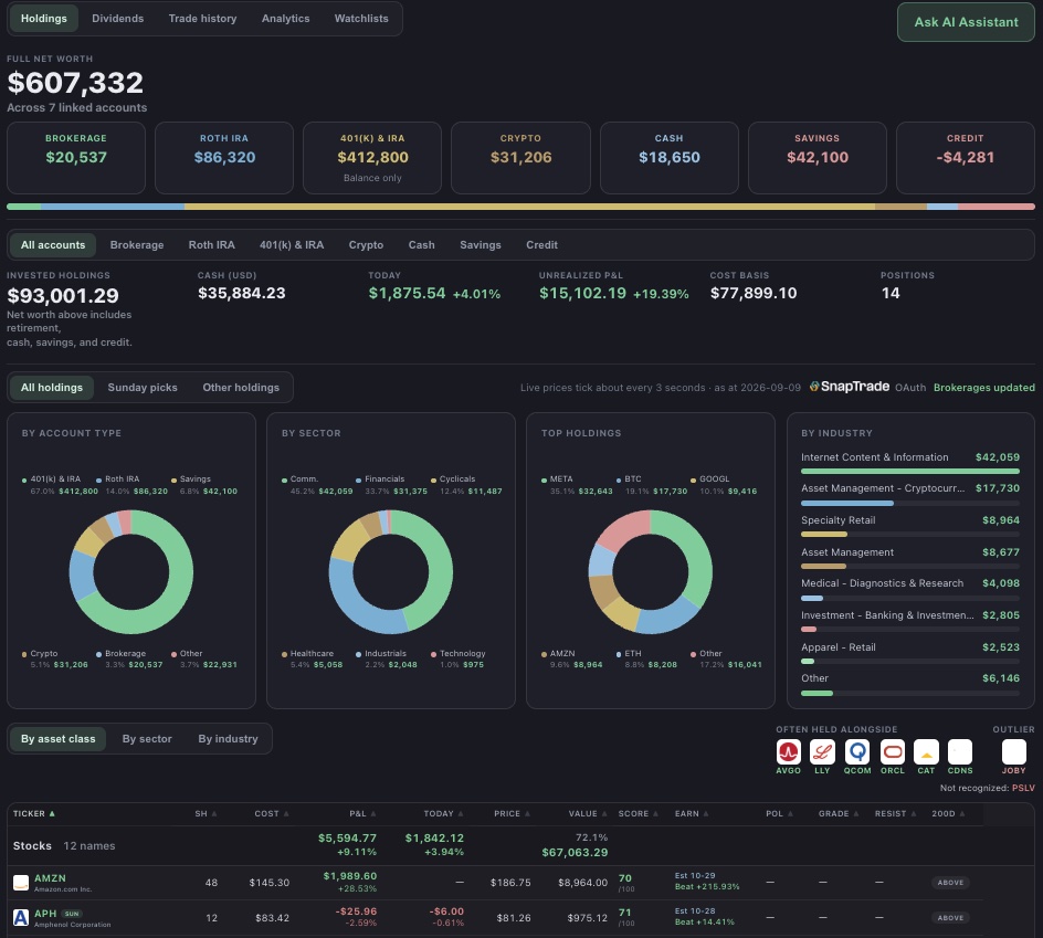 Picksmith My Holdings with full net worth, linked accounts, allocation charts, and holdings