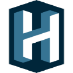 Harrow, Inc.